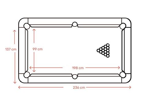 mesa de billar medidas|Tamaños y dimensiones de un billar 